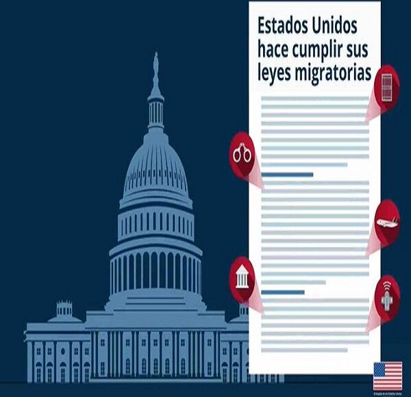 Guatemala abre centros para solicitar migración legal a EEUU