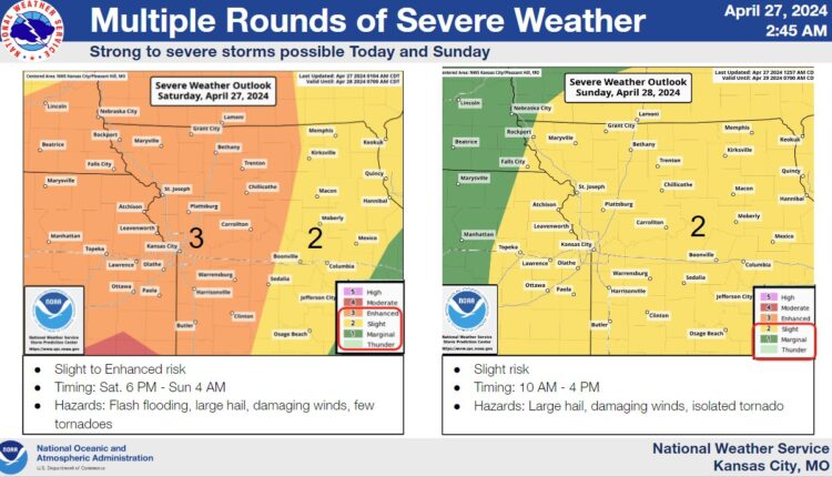 Servicio meteorológico de Kansas City Missouri advierte la posibilidad de tornados fuertes en algunos condados