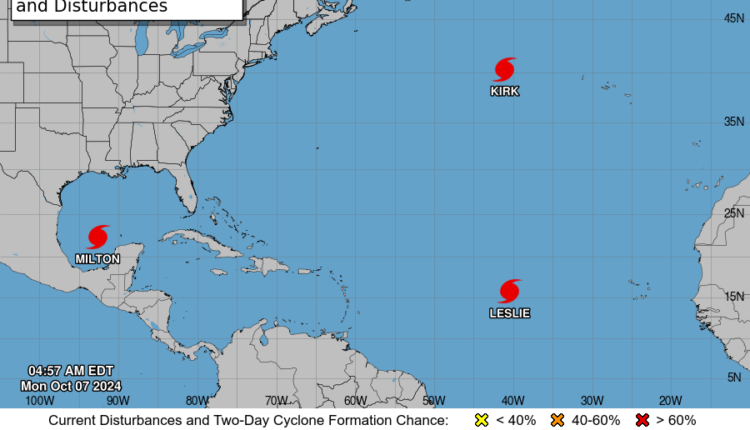 Huracán Milton se fortalece en su rumbo a las costas de México y Florida