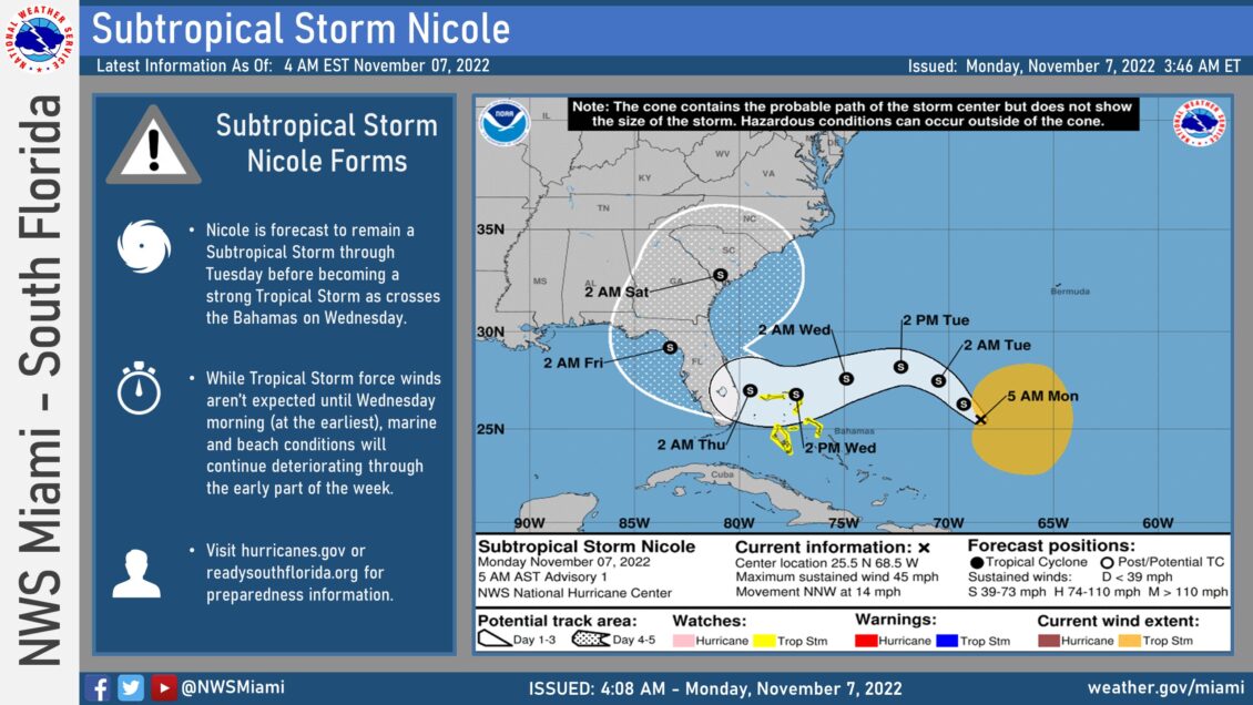 Tormenta subtropical Nicole se formó en el suroeste del Atlántico