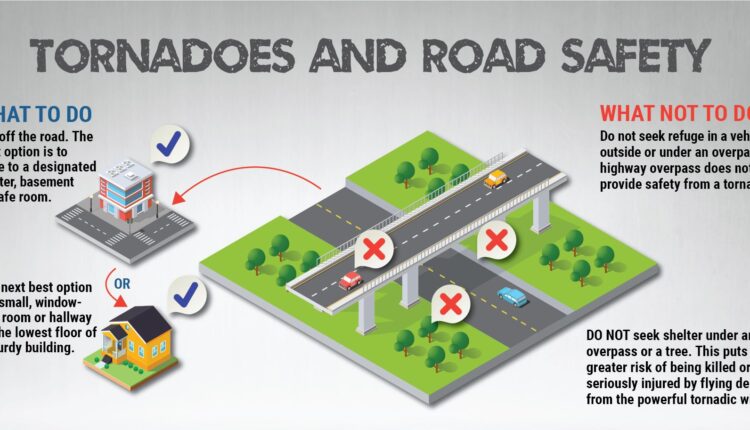 En Texas aumentan el nivel de preparación de emergencia ante el clima severo