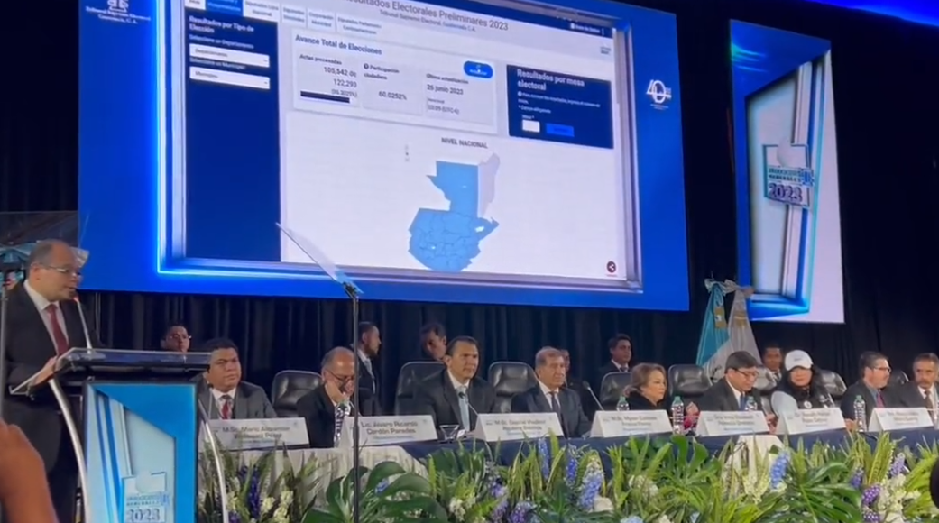 Con casi dos semanas de protestas continuas, ¿qué es lo que está pasando en Guatemala?