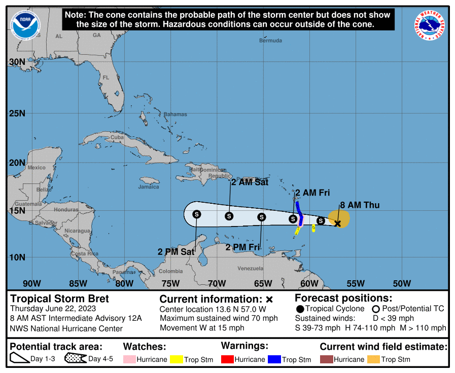 Alertan que la tormenta tropical Bret azotará a las islas del este del Caribe