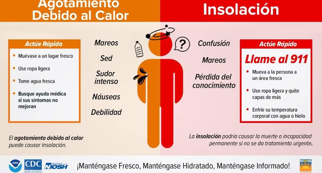 Servicio Meteorológico alerta que temperaturas en Kansas City, Missouri, alcanzarían los 110°F
