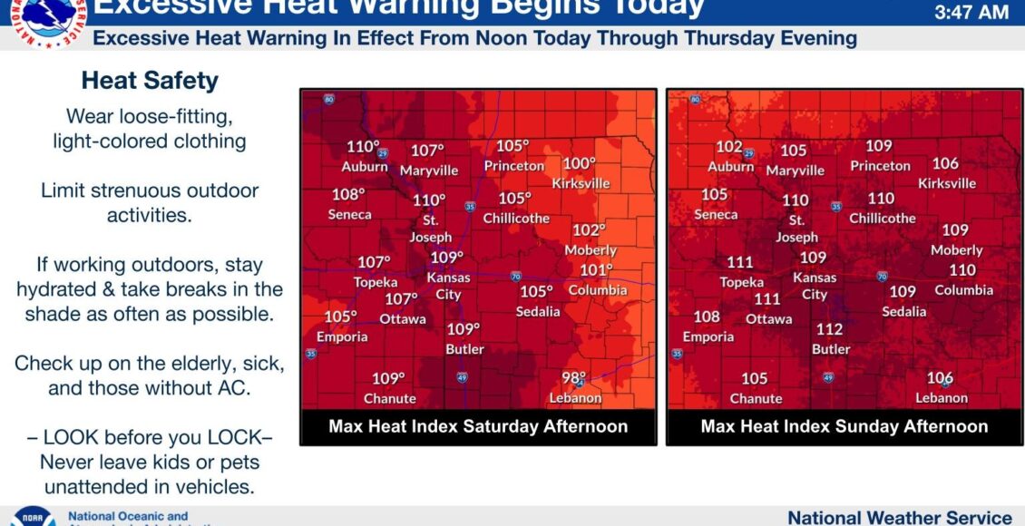 Servicio Meteorológico alerta que índices de calor en Kansas City, Missouri, alcanzarían los 110°F