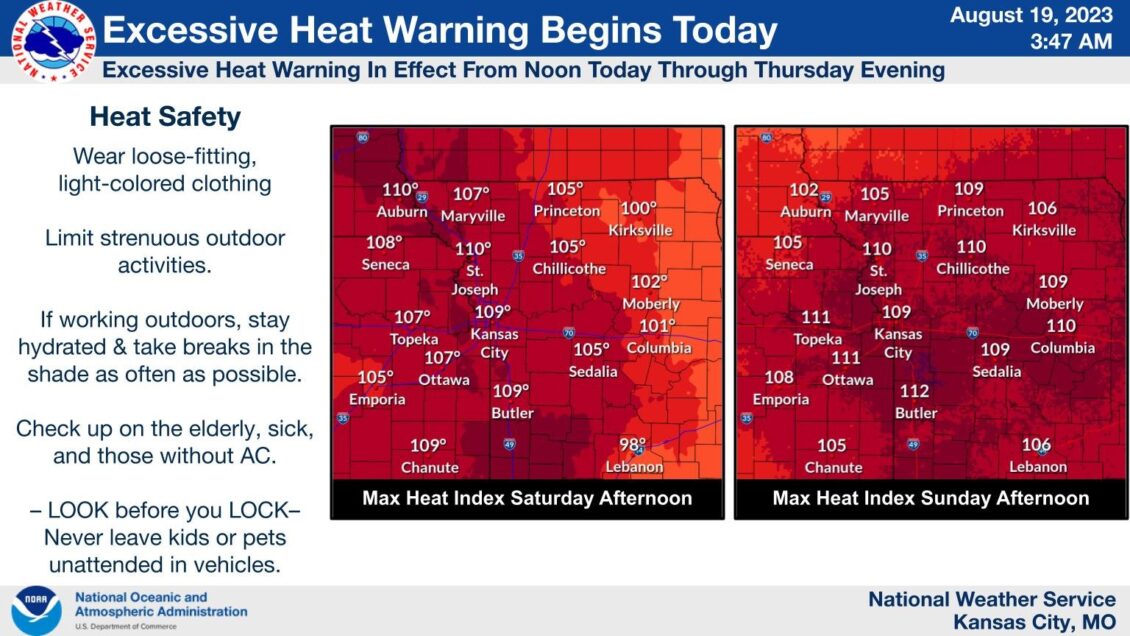 Servicio Meteorológico alerta que índices de calor en Kansas City, Missouri, alcanzarían los 110°F