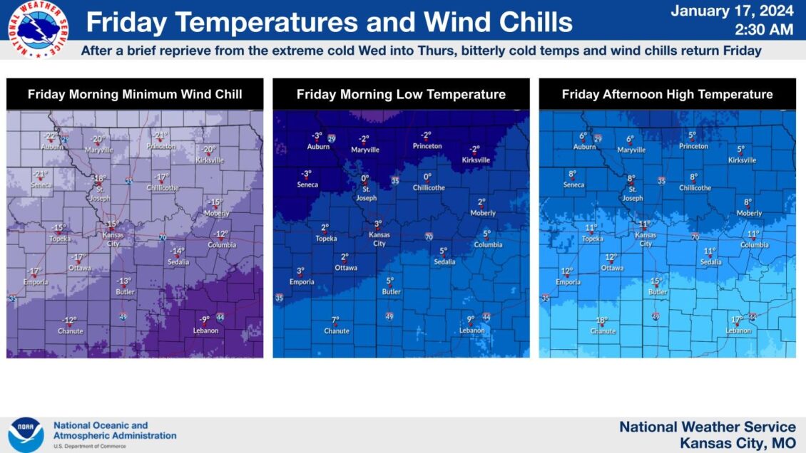 Las temperaturas extremadamente frías regresan el viernes a Kansas City
