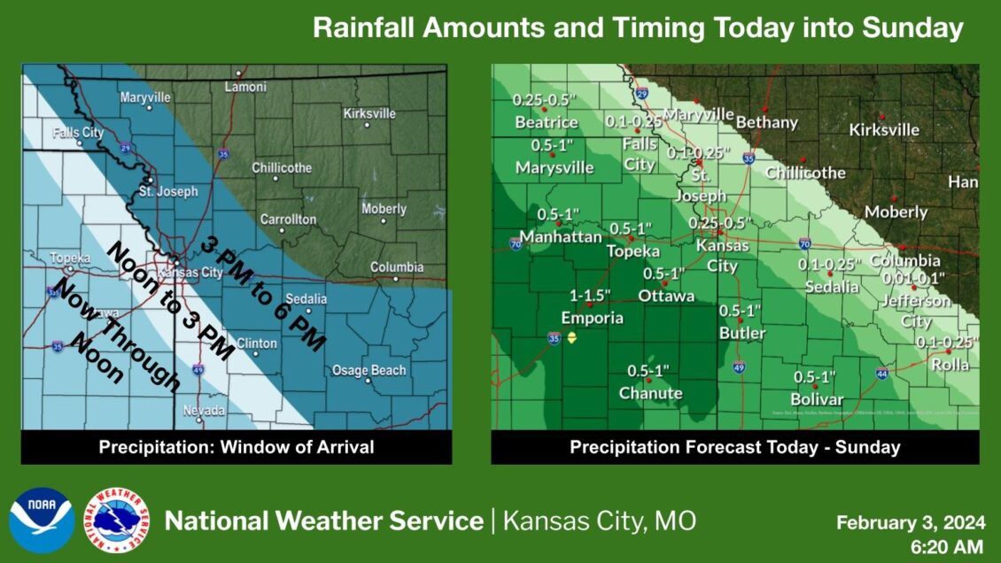 Advierten que la lluvia aumentará lentamente al este de Kansas y el suroeste de Missouri