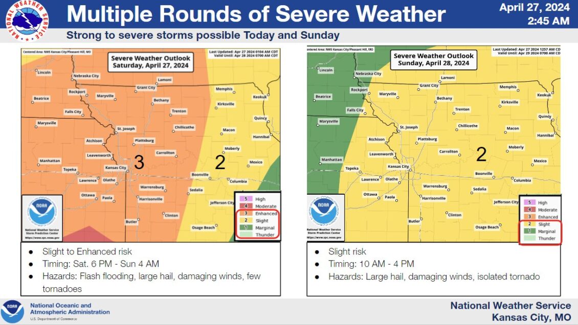 Servicio meteorológico de Kansas City Missouri advierte la posibilidad de tornados fuertes en algunos condados