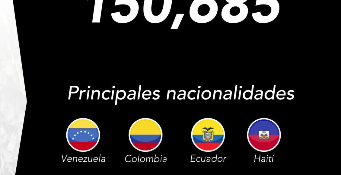 Más de 150.000 migrantes han llegado a Panamá en lo que va de 2024