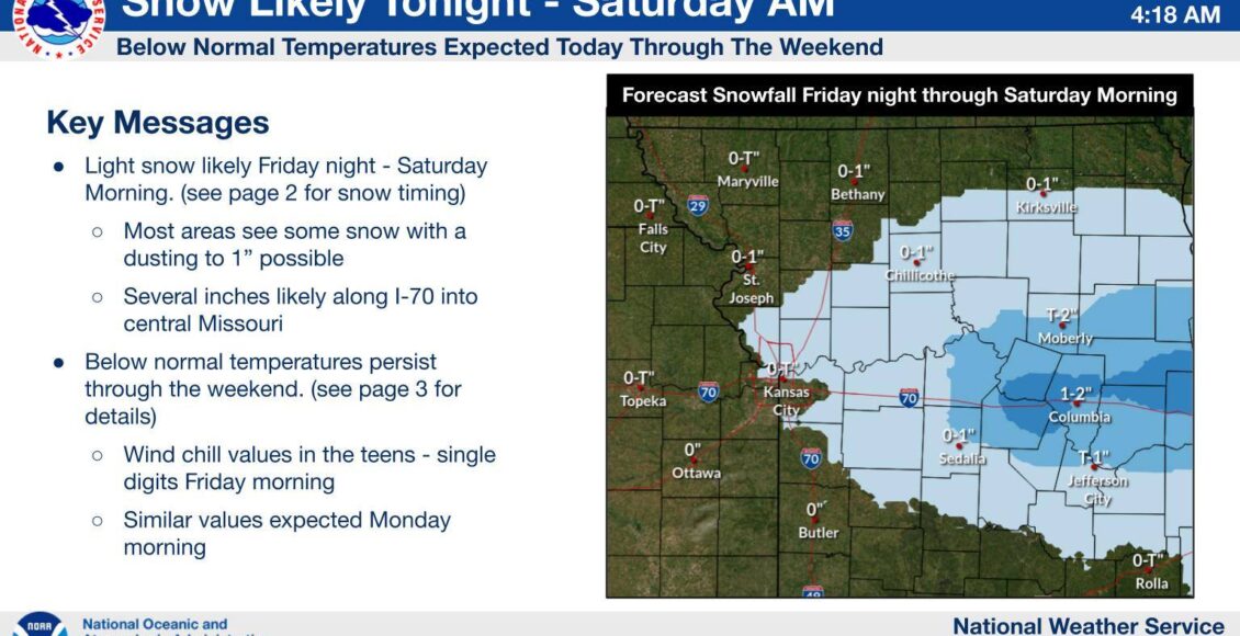 Kansas City se prepara para su primera nevada