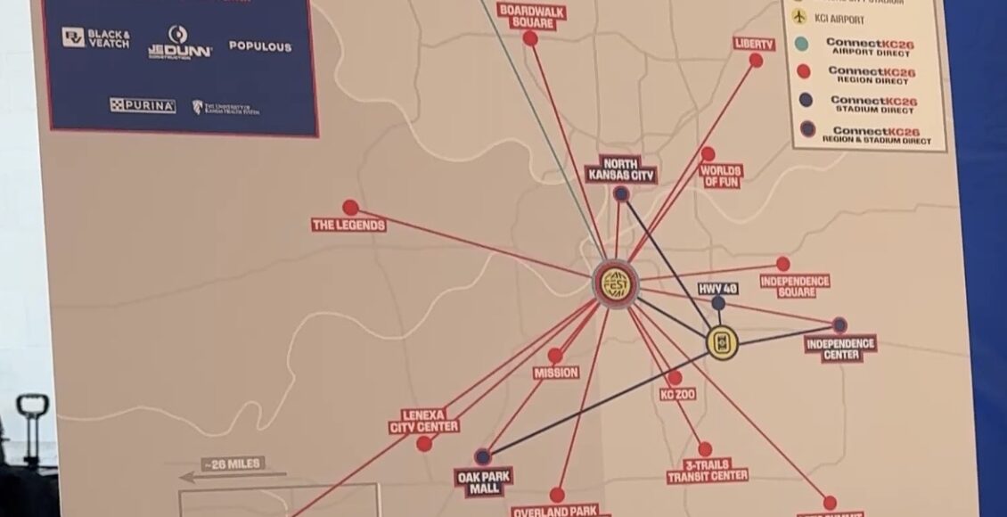 sistema de transporte del mundial 2026